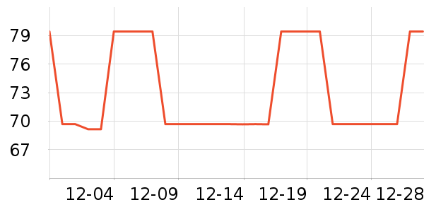 ������ʷ�۸�