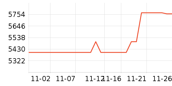 ����̨ʽ��������ʷ�۸�