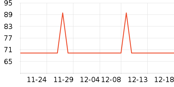 ҫ�˵��ȷ�����ʷ�۸�