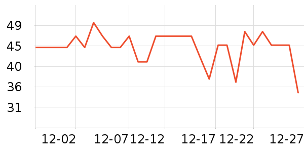 ����/�̲���ʷ�۸�