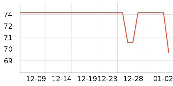 ��ľ��������ʷ�۸�