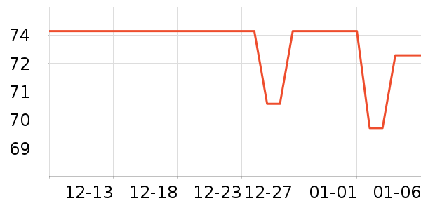 ��ľ��������ʷ�۸�