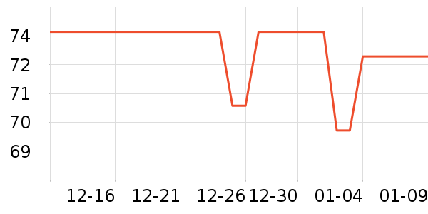 ��ľ��������ʷ�۸�