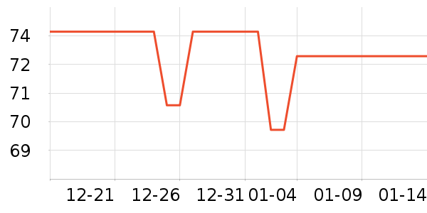 ��ľ��������ʷ�۸�