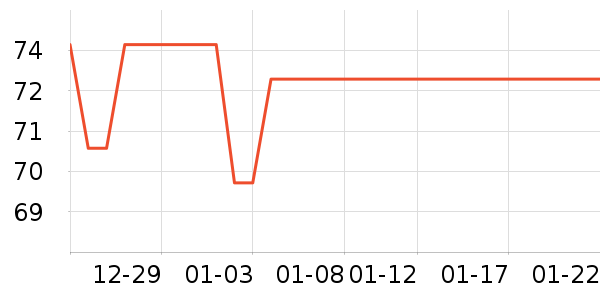 ��ľ��������ʷ�۸�