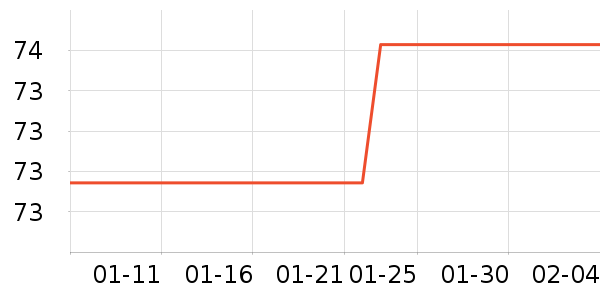 ��ľ��������ʷ�۸�