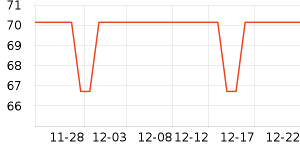 ��ľ��������ʷ�۸�