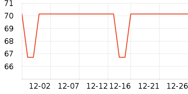 ��ľ��������ʷ�۸�