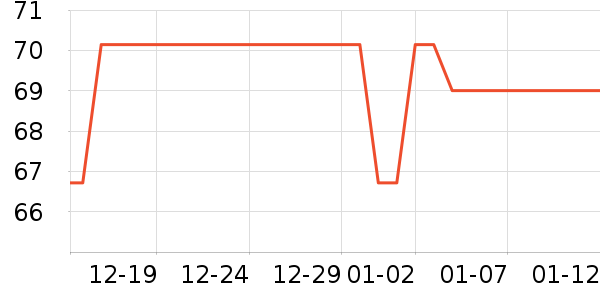 ��ľ��������ʷ�۸�