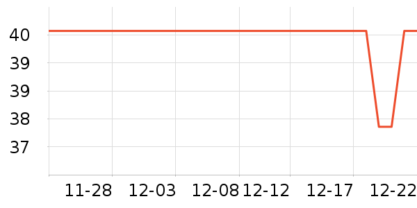 ��ľ��������ʷ�۸�