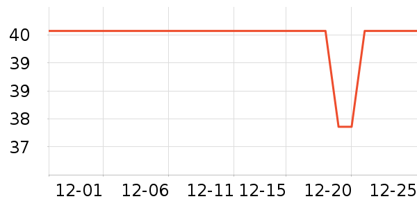 ��ľ��������ʷ�۸�