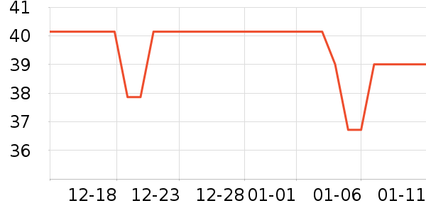 ��ľ��������ʷ�۸�