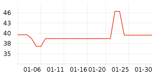 ��ľ��������ʷ�۸�