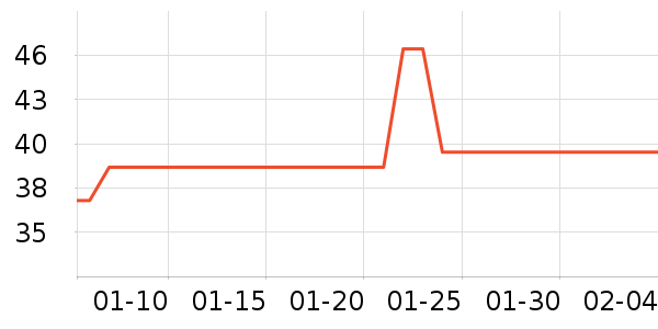 ��ľ��������ʷ�۸�