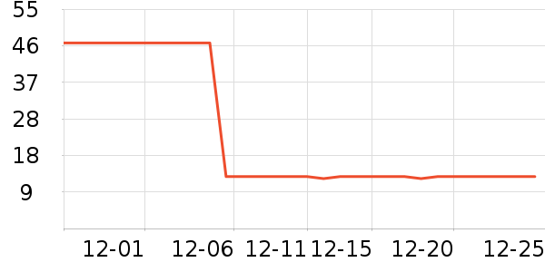 ��֥����Һ��˪��ʷ�۸�