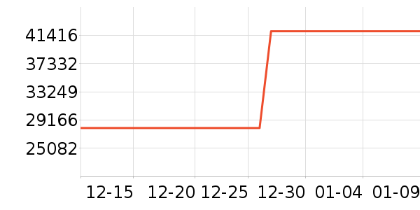 �渣�´���ʷ�۸�