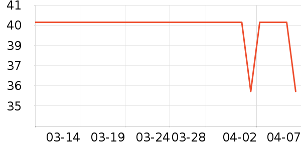 ����˹��ͯ����/������ʷ�۸�