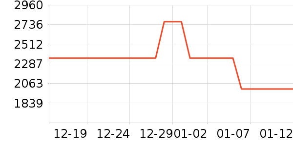 ����Ȫ��ˮ����ʷ�۸�