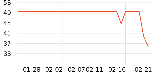 ����˹��ͯ����/������ʷ�۸�