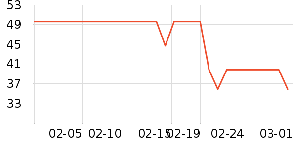 ����˹��ͯ����/������ʷ�۸�