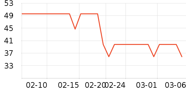 ����˹��ͯ����/������ʷ�۸�