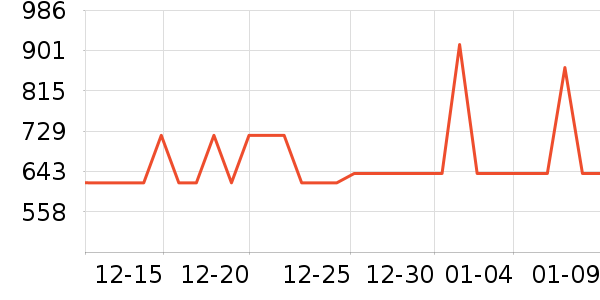ȫ�Ѳ輸��ʷ�۸�
