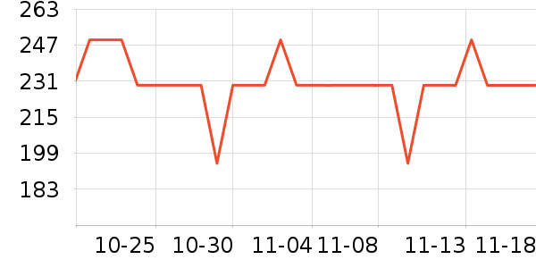 ����ȡů����ʷ�۸�