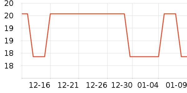 �Ź�������ʷ�۸�