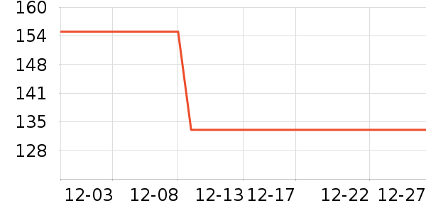 ��ɫ���⹤����ʷ�۸�