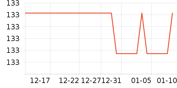 ��ɫ���⹤����ʷ�۸�