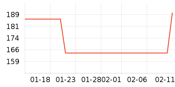 �˶�����ʷ�۸�