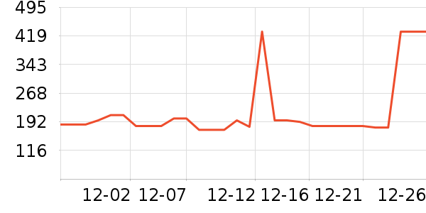 ˹�����˶�Ь��ʷ�۸�