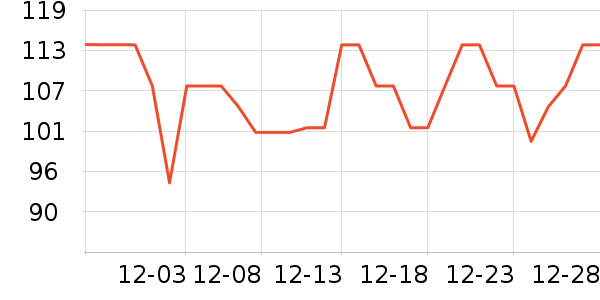 ������ʪ��ʷ�۸�