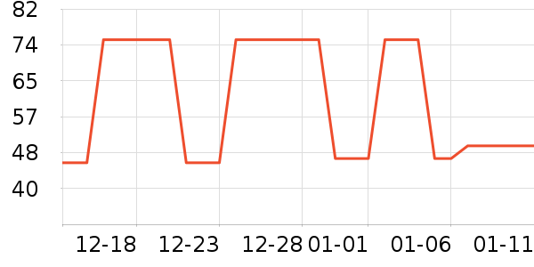 �Ź�������ʷ�۸�