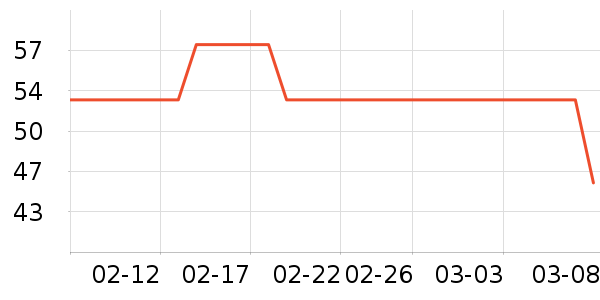 ������ԡ¶��ʷ�۸�