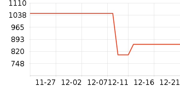 ����������ʷ�۸�