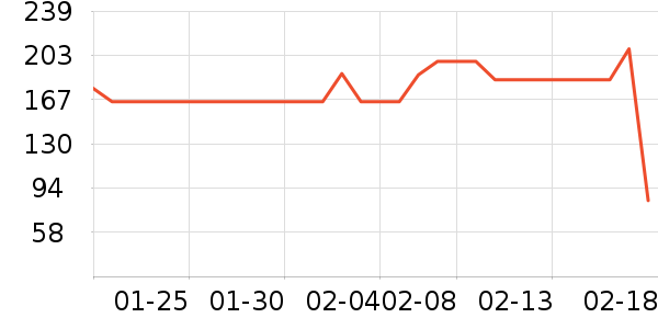 ������/���/�����ʷ�۸�