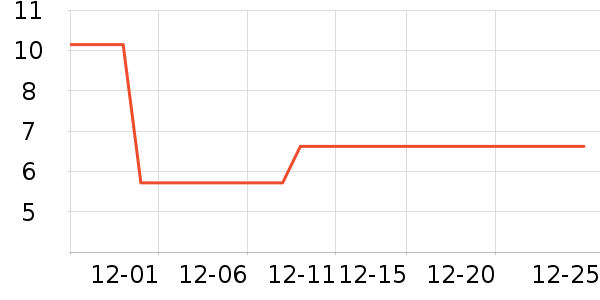 Ӥ��ʪ����ʷ�۸�