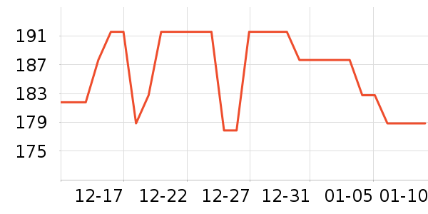 ţ��ɽ�׾���ʷ�۸�