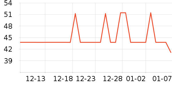 ��ӤС�̲;���ʷ�۸�