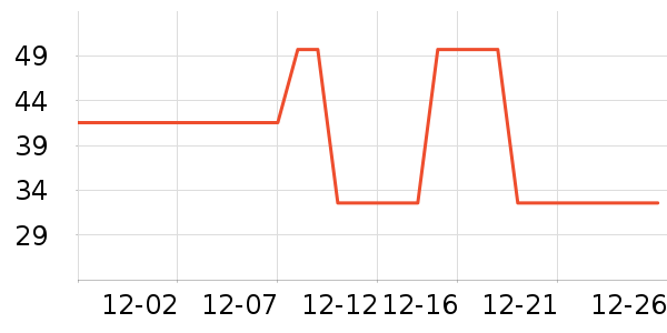 ���ﻨ��/��������ʷ�۸�