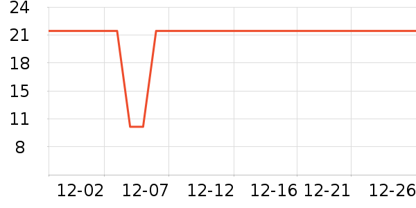 ������������ʷ�۸�