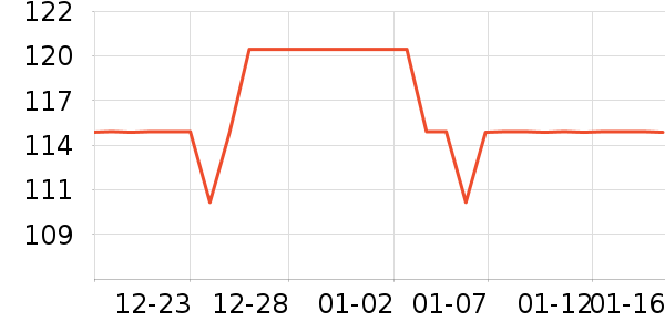 ����˹Ӥͯ˯��/������ʷ�۸�