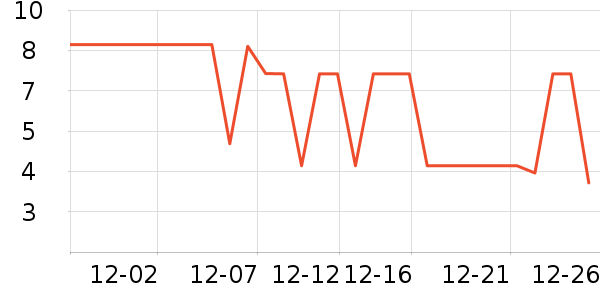 ���Ӣ�￼��/�̲�/������ʷ�۸�