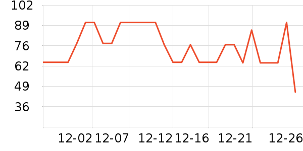 ��ʿ���ͯ����/������ʷ�۸�