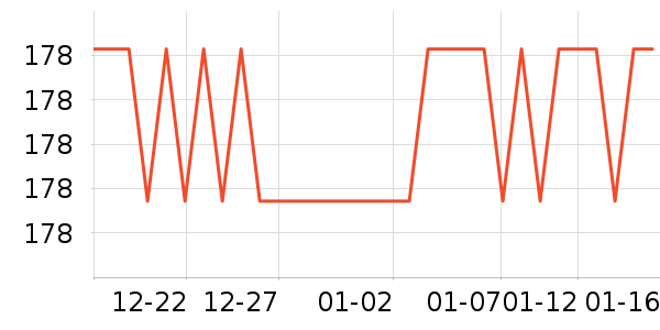 ������Ʒ��ʷ�۸�