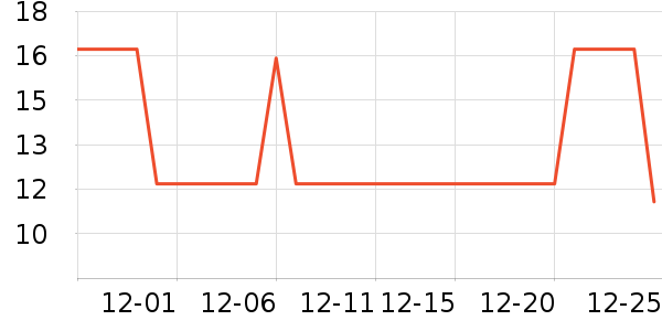 �Ŀ�����ˮ����ʷ�۸�