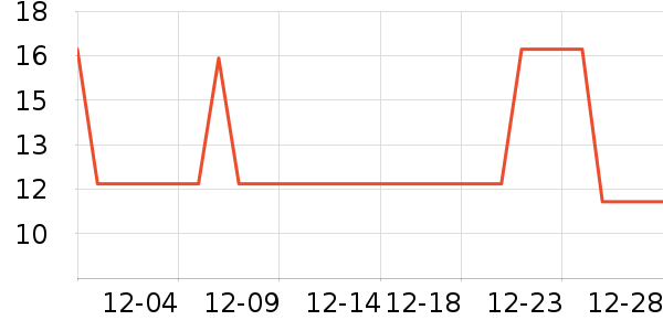 �Ŀ�����ˮ����ʷ�۸�