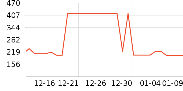 ˹�����˶�Ь��ʷ�۸�