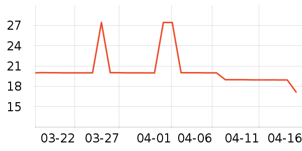 ����������ʷ�۸�